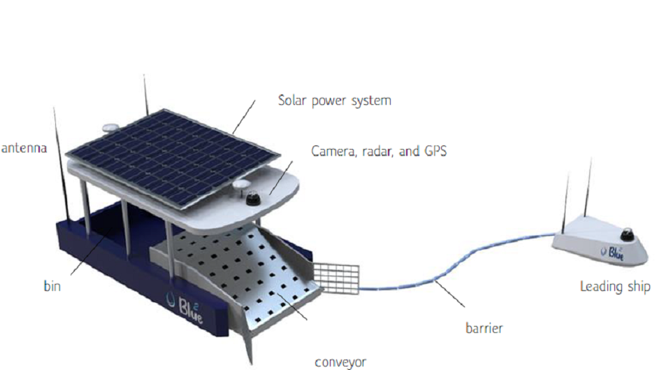 Sustainability: Solar power with Dr Jieming Ma | News | Xi'an Jiaotong ...