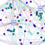 Bioinformatics