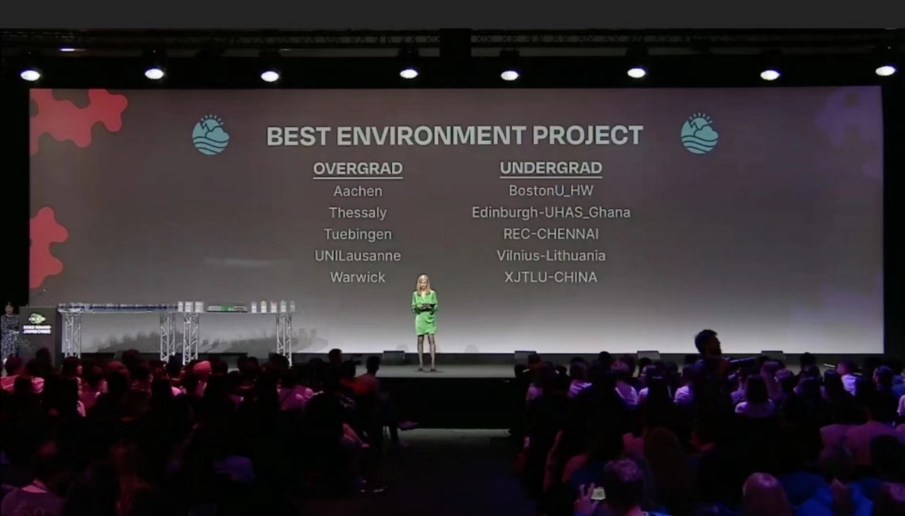 XJTLU-CHINA receives Best Environment Project nomination at iGEM