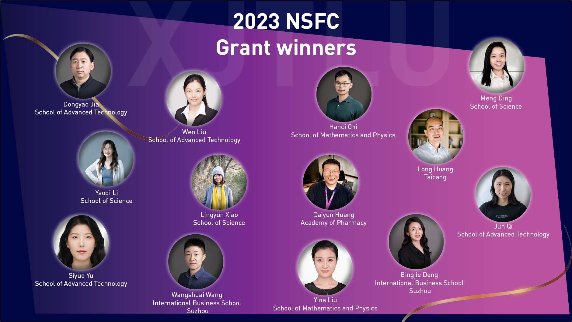 Multiple XJTLU projects win grants awarded by NSFC in 2023