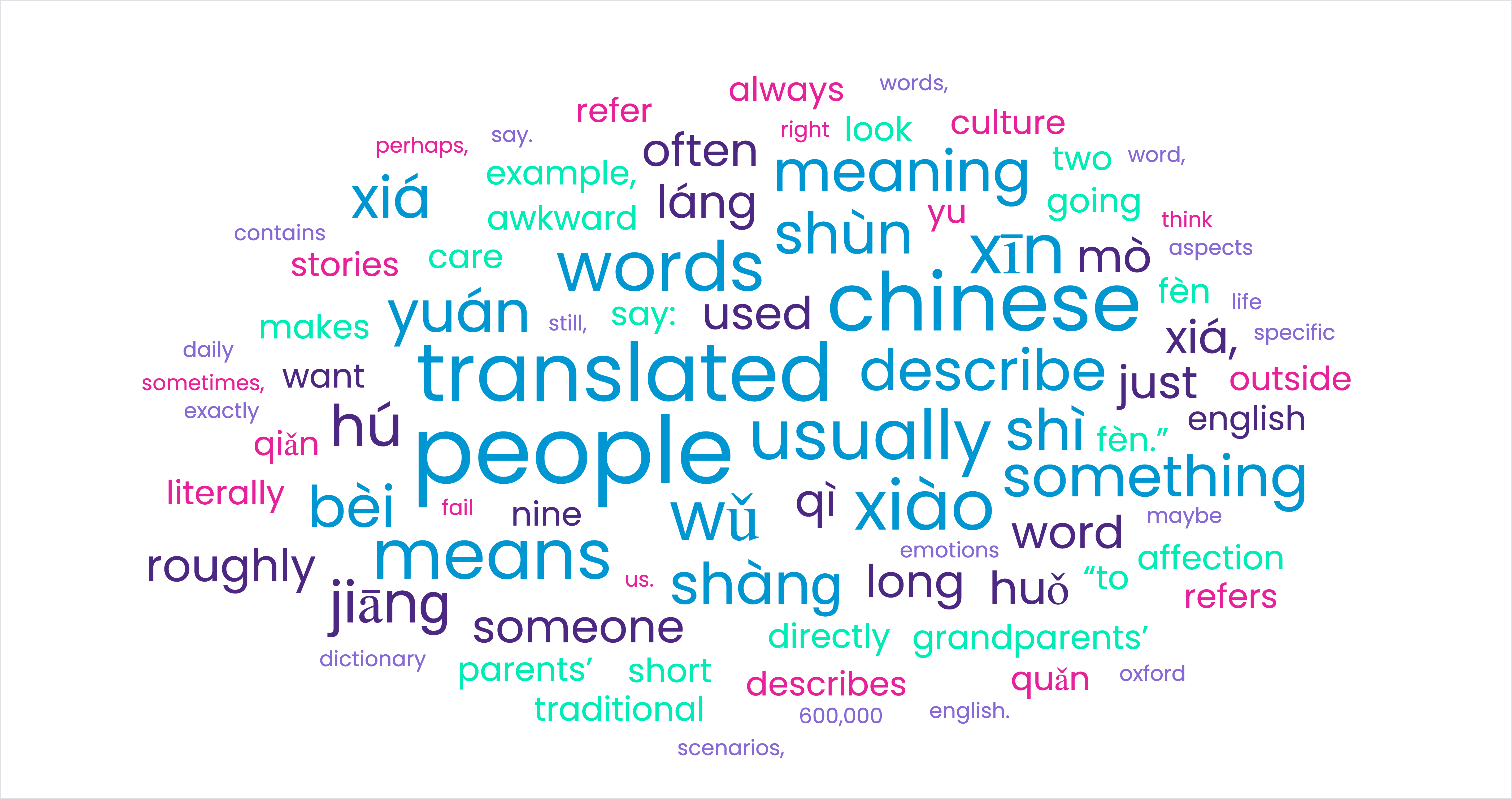 Nine words that can't be translated into English
