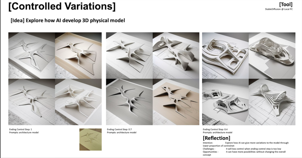 AI as a design partner for learning: rethinking creativity in architectural education