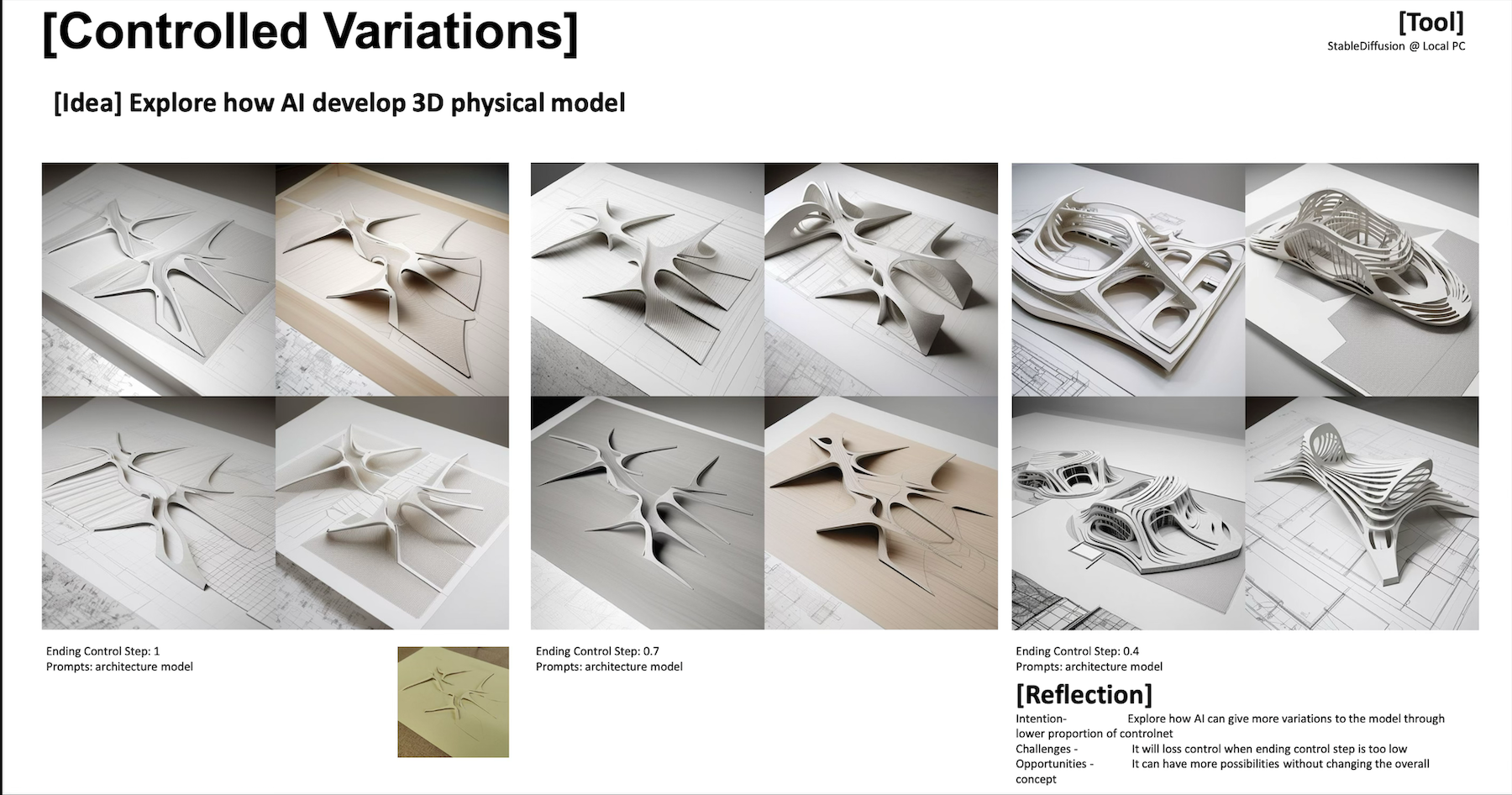 AI as a design partner for learning: rethinking creativity in architectural education