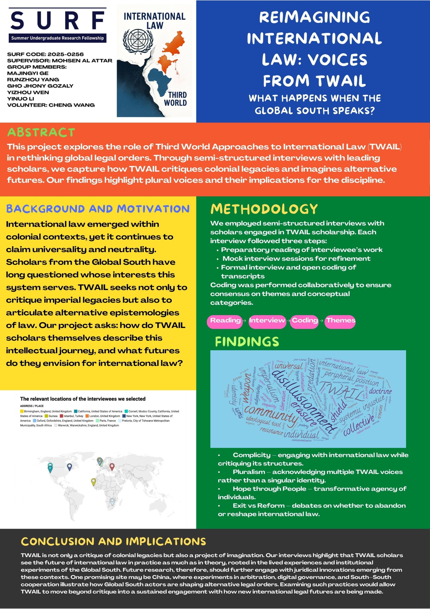 Reimagining International Law