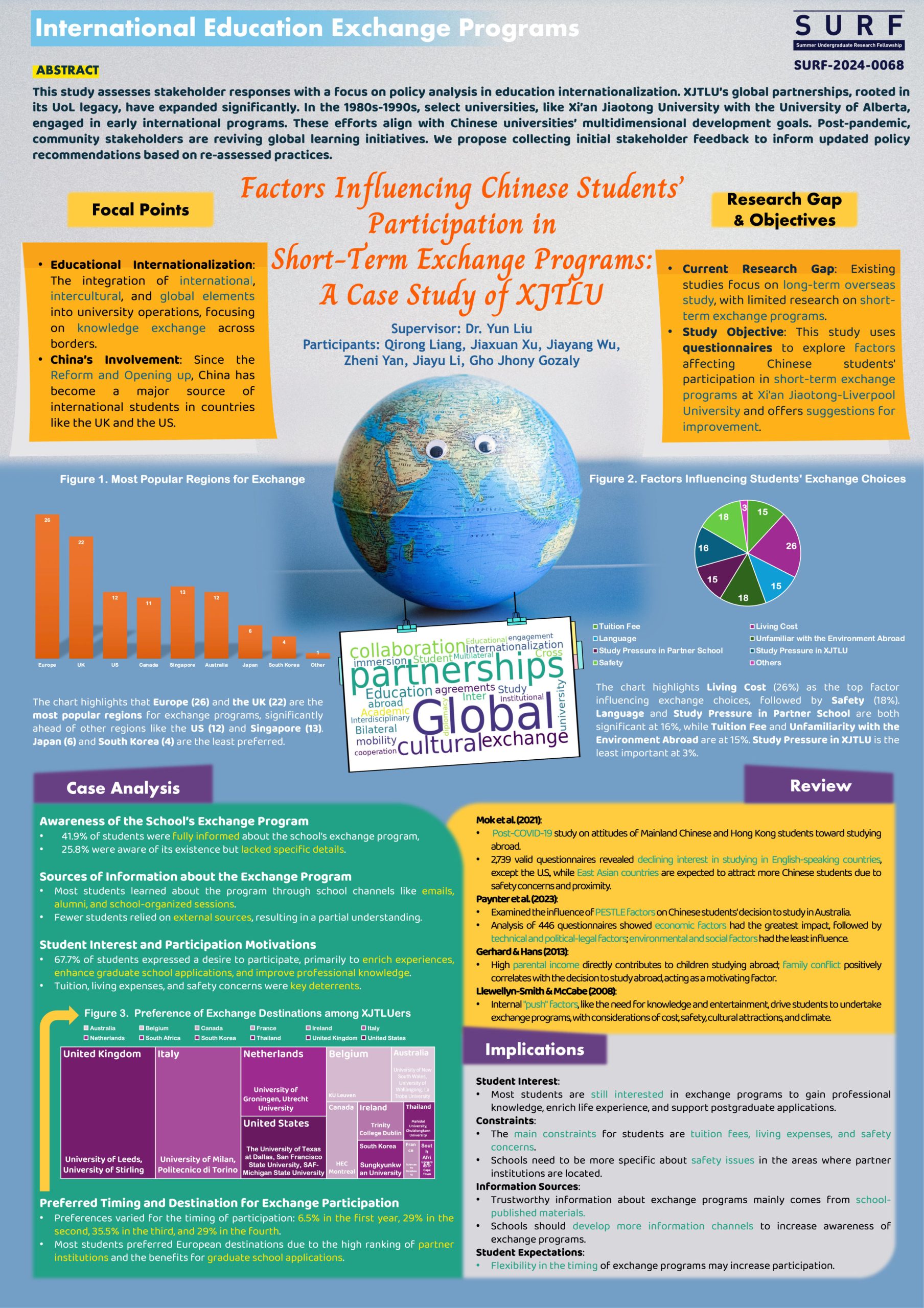 Students' Choice of Exchange Programmes