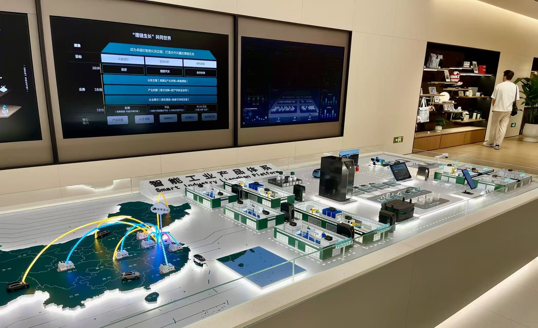 Company visits: what to expect