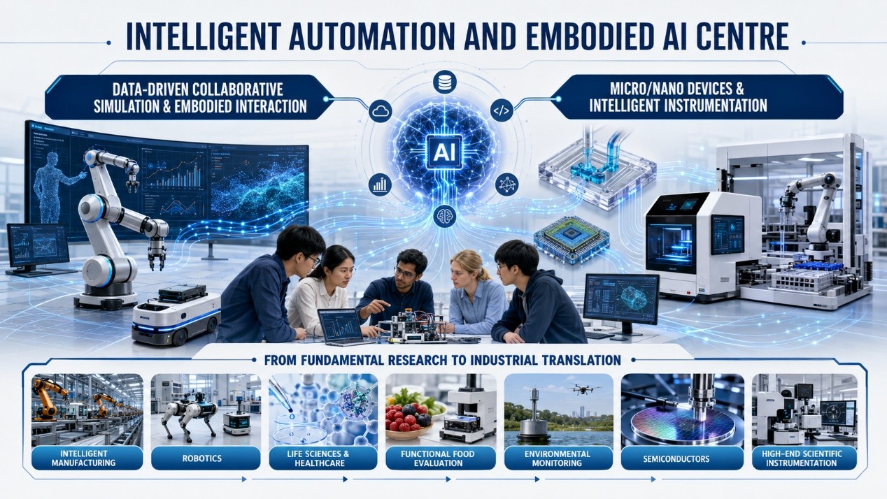 Intelligent Automation and Embodied AI Centre