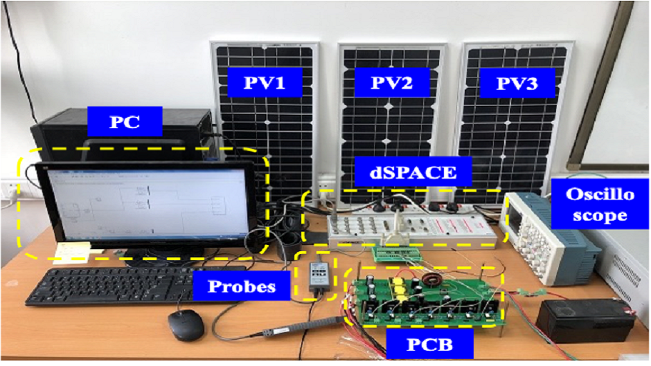 Sustainability: Solar power generation with Dr Huiqing Wen