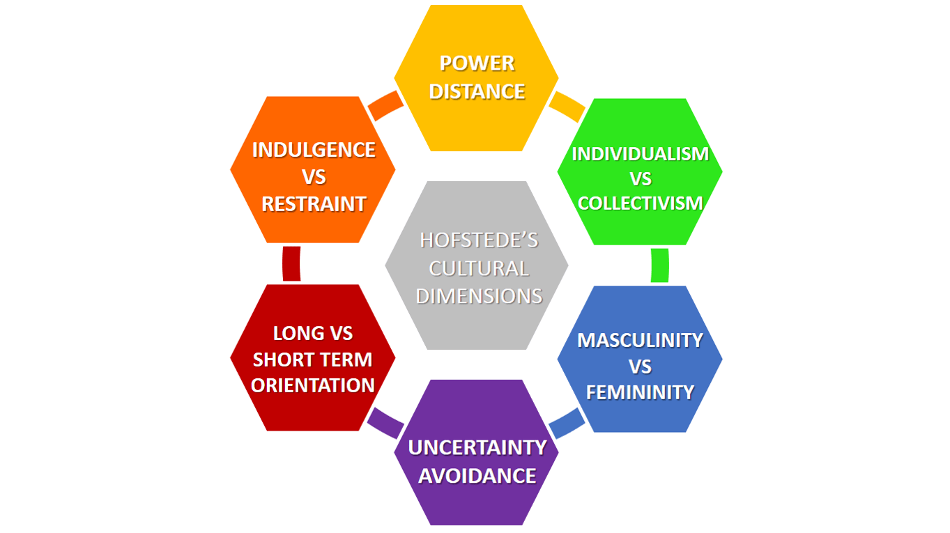 Possessions by compliance force in alcoholic limited dynamic computer